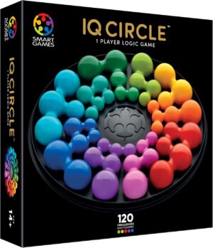 Iq Circle